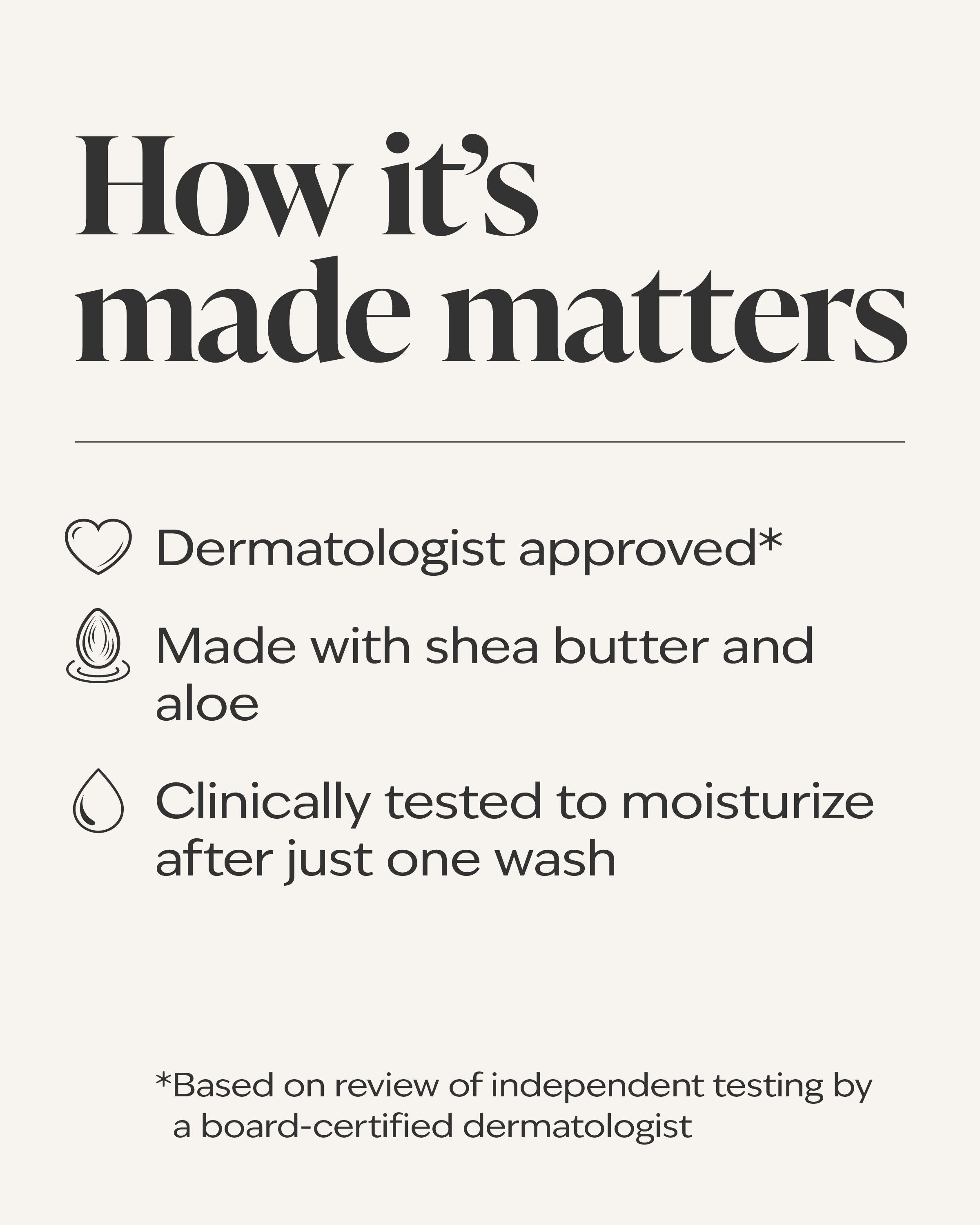 Moisturizing Body Wash Coco Shea Rich Moisture 10 oz / 295 mL - Image 4