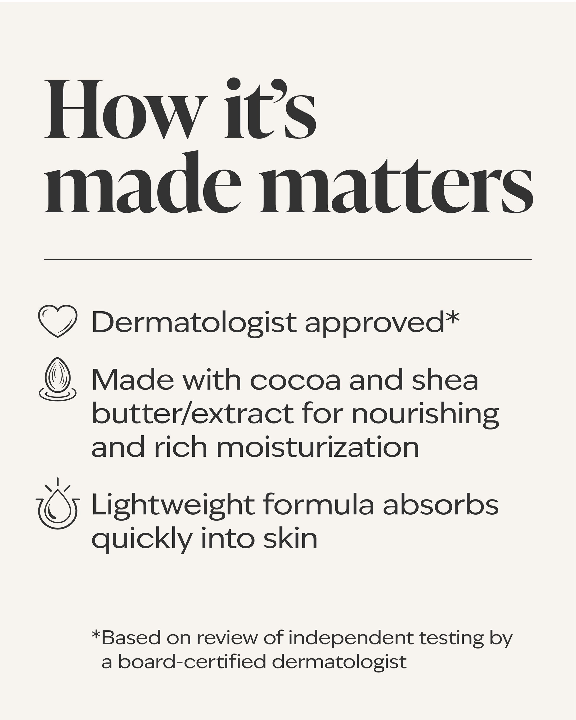 Moisturizing Body Lotion Coco Shea Rich Moisture 7.8 oz / 230 mL - Image 3