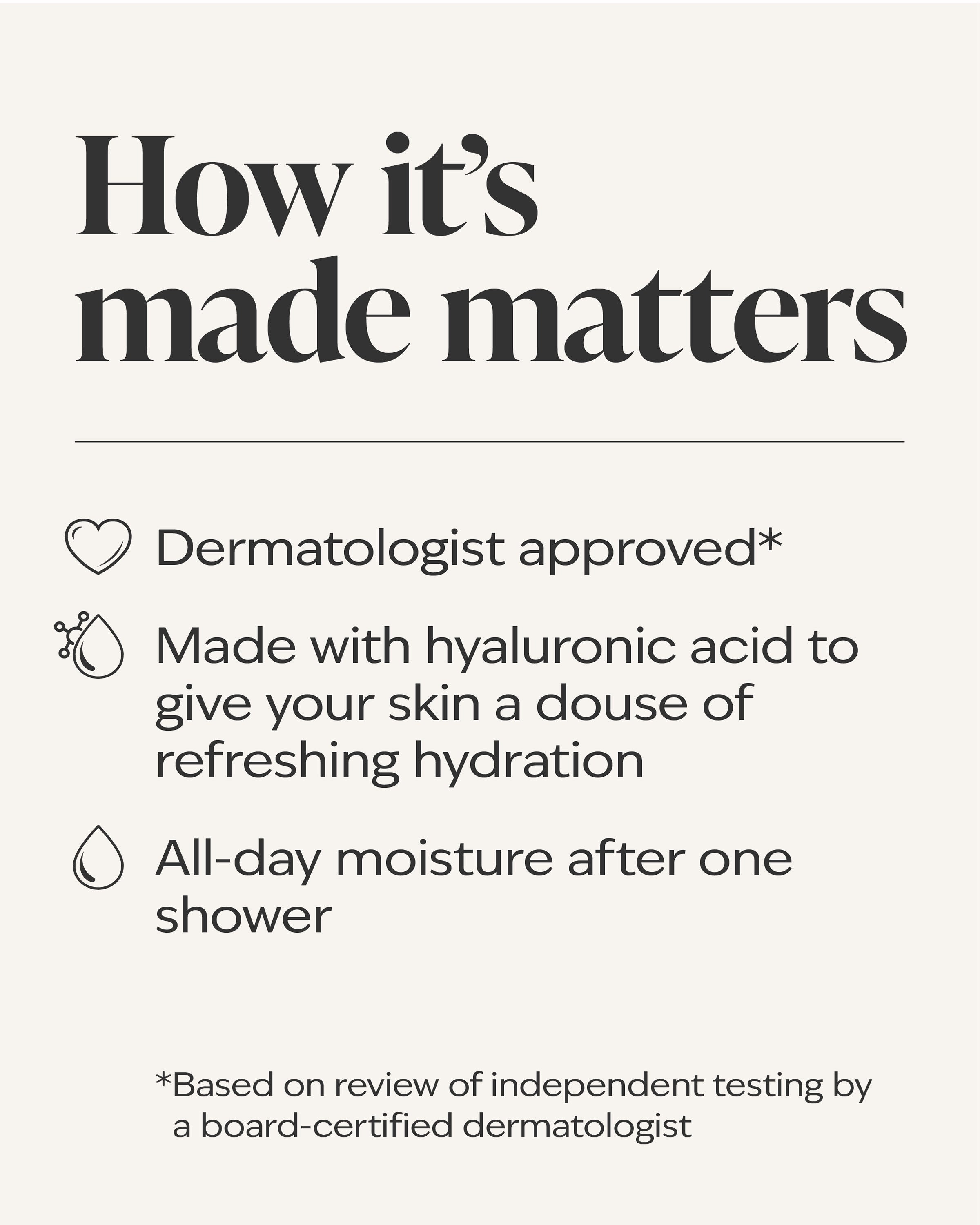 Moisturizing Body Wash Water Ultra Hydration With Hyaluronic Acid 10 fl oz / 295 mL - Image 3