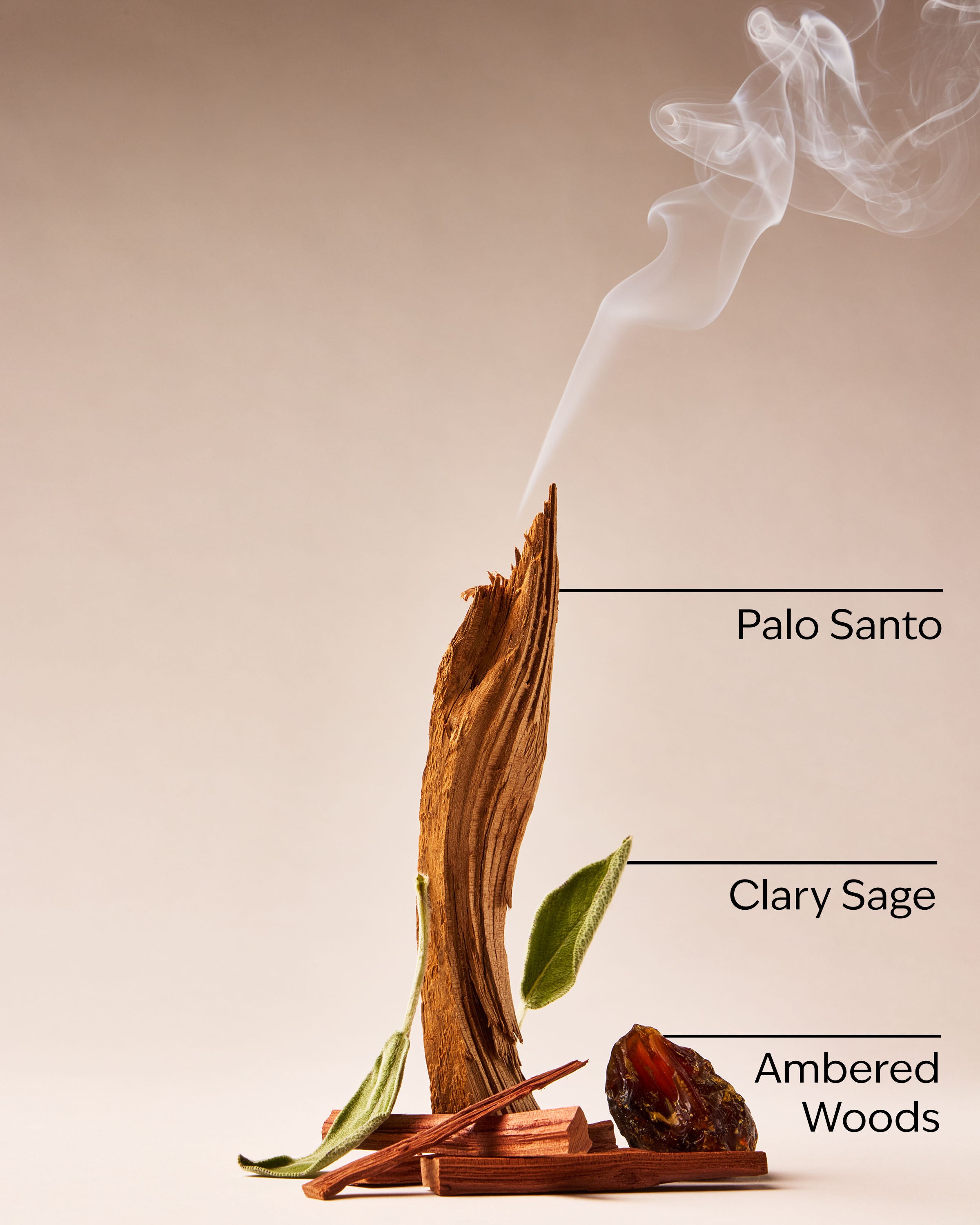 Concentrated Room Spray Palo Santo & Sage 1.5 oz / 42.5 g - Image 3